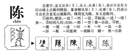 陳五行金|陈字的五行属性